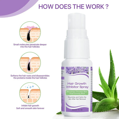 Smooth Skin Hair Inhibitor Spray